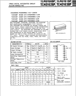 TC40161BP DIP-16