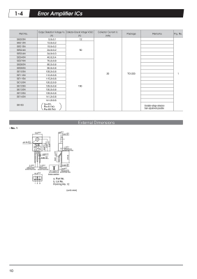 LF121