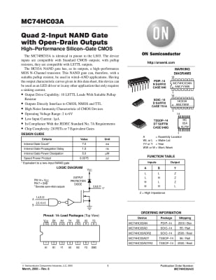 SN74HC03