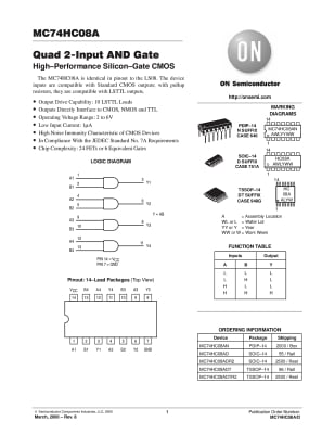 SN74HC08 DIP-14