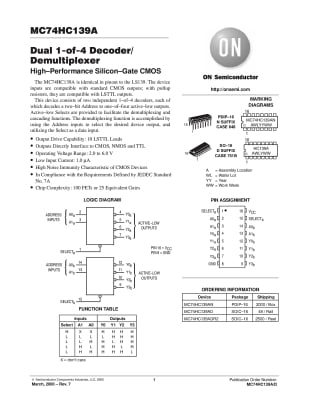 SN74HCT139E DIP-16