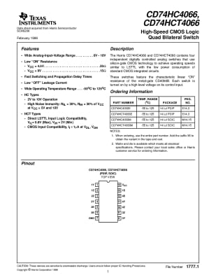 SN74HC4066 SO-14