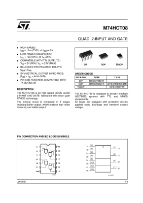 SN74HCT08 DIP-14