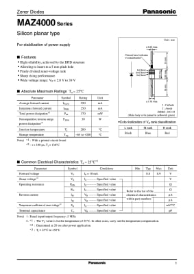 MA4075H Z7.5V