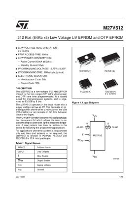 27C512-12XFI FDIP-28