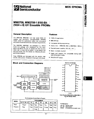 MM2708Q