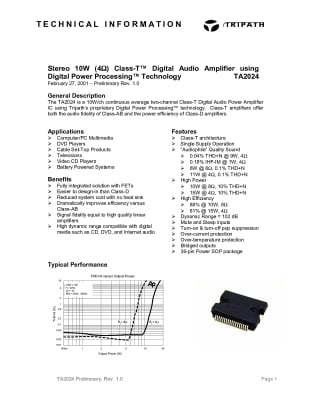 TA2024  PSOP-36