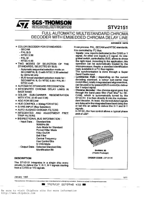 STV2151A/B