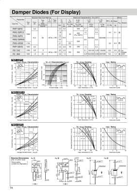 FMPG2FS TO-220F