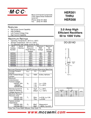 HER308 FR308 DO-27