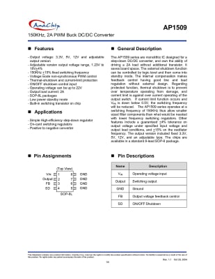 AP1509-12SA  SO-8