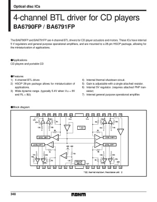 BA6790FP HSOP-28