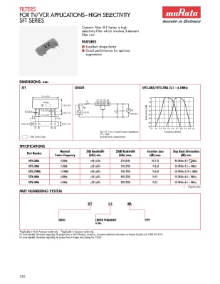 LA7522 DIP-30