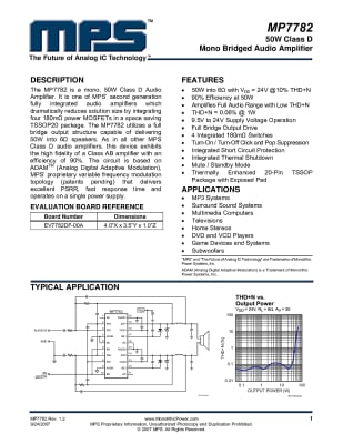 MP7782DF  TSSOP20