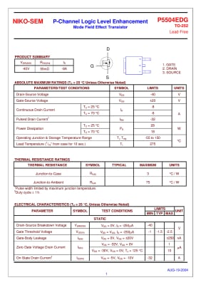 P5504EDG TO-252DPAK