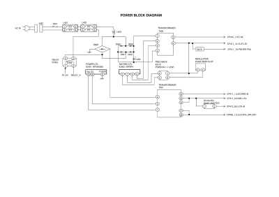 MIP2F4 DIP-8