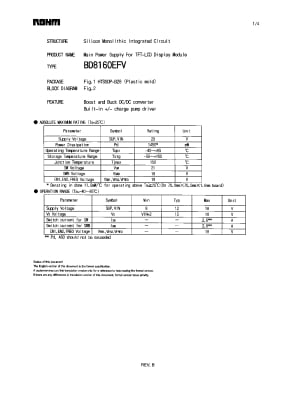 BD8160EFV TSSOP-28