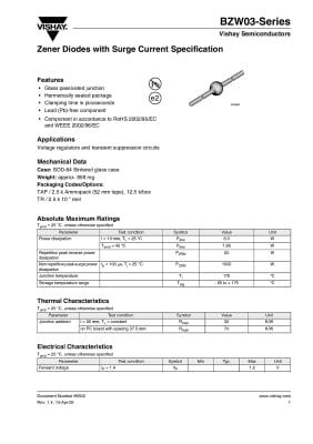 BZW03-C33 SOD-64