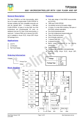 TP2808HCN PLCC-44