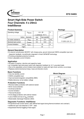 BTS5440G PDSO-28