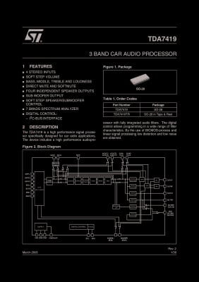 TDA7419 SO-28