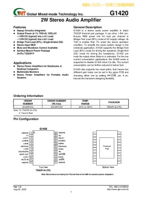 G1420 TSSOP-24