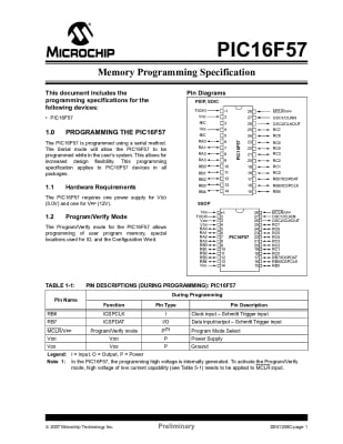 PIC16F57-I/P DIP-28