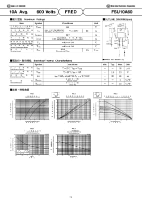 FSU10U60 TO-220F