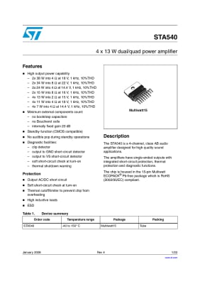 STA540 SQL-15