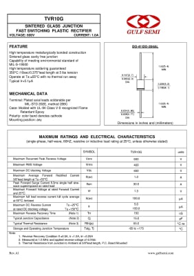 TVR10G DO-41