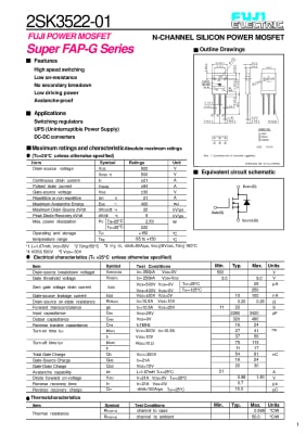 2SK3522 TO-247