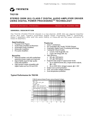 TC2001 SOIC-28