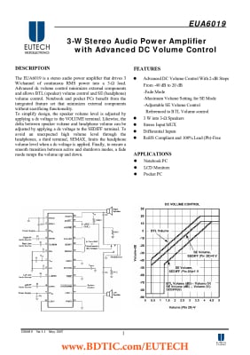 EUA6019A SOT-24