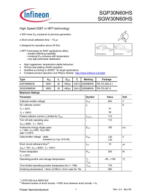 IGBT SGPW30N60HS TO-247