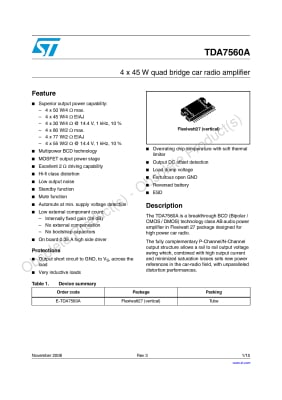 TDA7560A HZIP-27