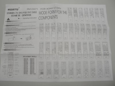 RC RM-D671 UNIV SONY LCD+DVD