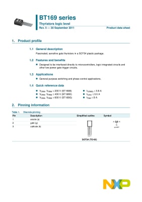 BT139B TO-92