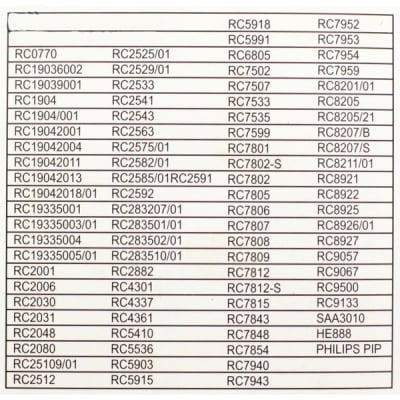 RC RM-D612 PHILIPS UNIVERSAL