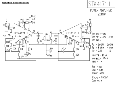 STK4171II