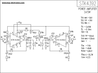 STK4392