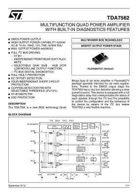 TDA7562 HZIP-27