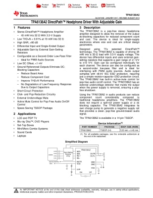 TPA6138A2 TSOP-14