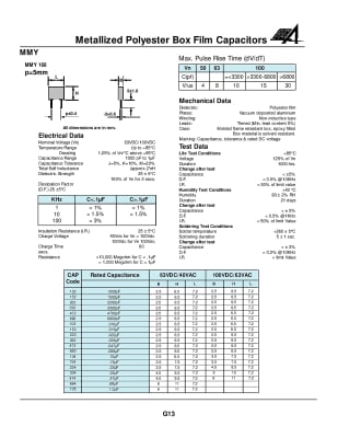 22NF/63V