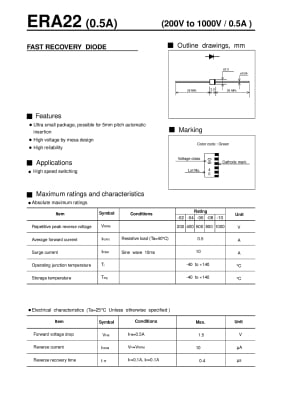 ERA22-04 DO-41