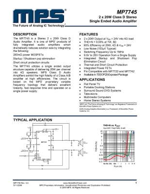 MP7745DF TSSOP-20