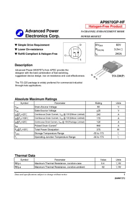 AP9970GP TO220