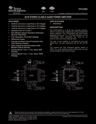TPA3100D2 QFP-64