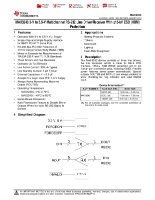 MAX3243CAI SSOP-28