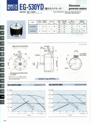 MOTOR EG-530AD-9B