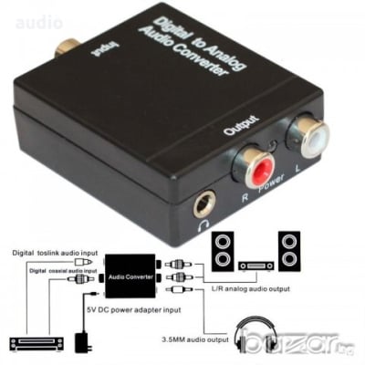 AUDIO CONVERTER TOSLINK Optical - RCA 32145